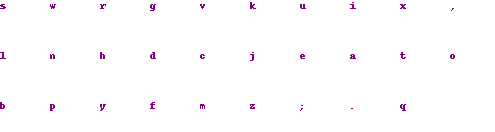 Keyboard layout